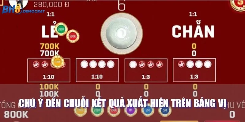 Chú ý đến chuỗi kết quả xuất hiện trên bảng vị